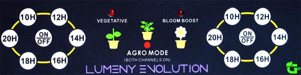 control panel bloom veg et agro